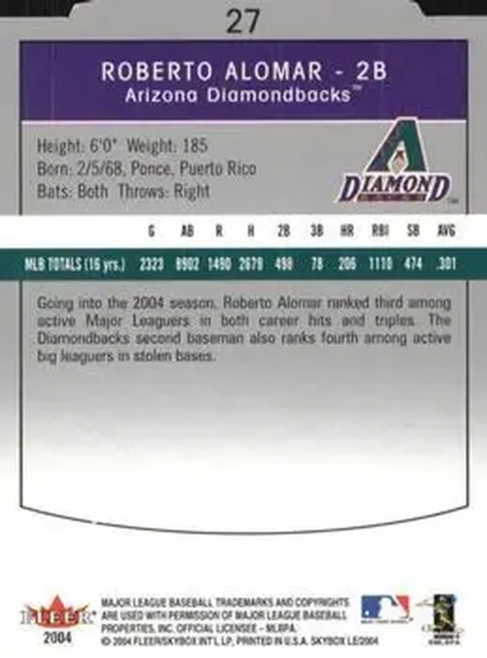 2004 SkyBox LE #27 - Roberto Alomar - Arizona Diamondbacks - Back