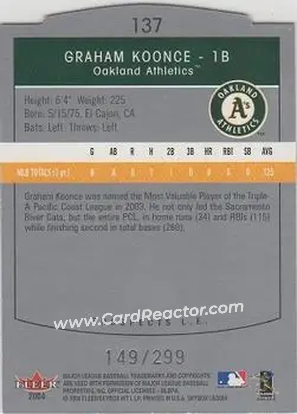 2004 SkyBox LE #137 - Graham Koonce - Oakland Athletics - Back