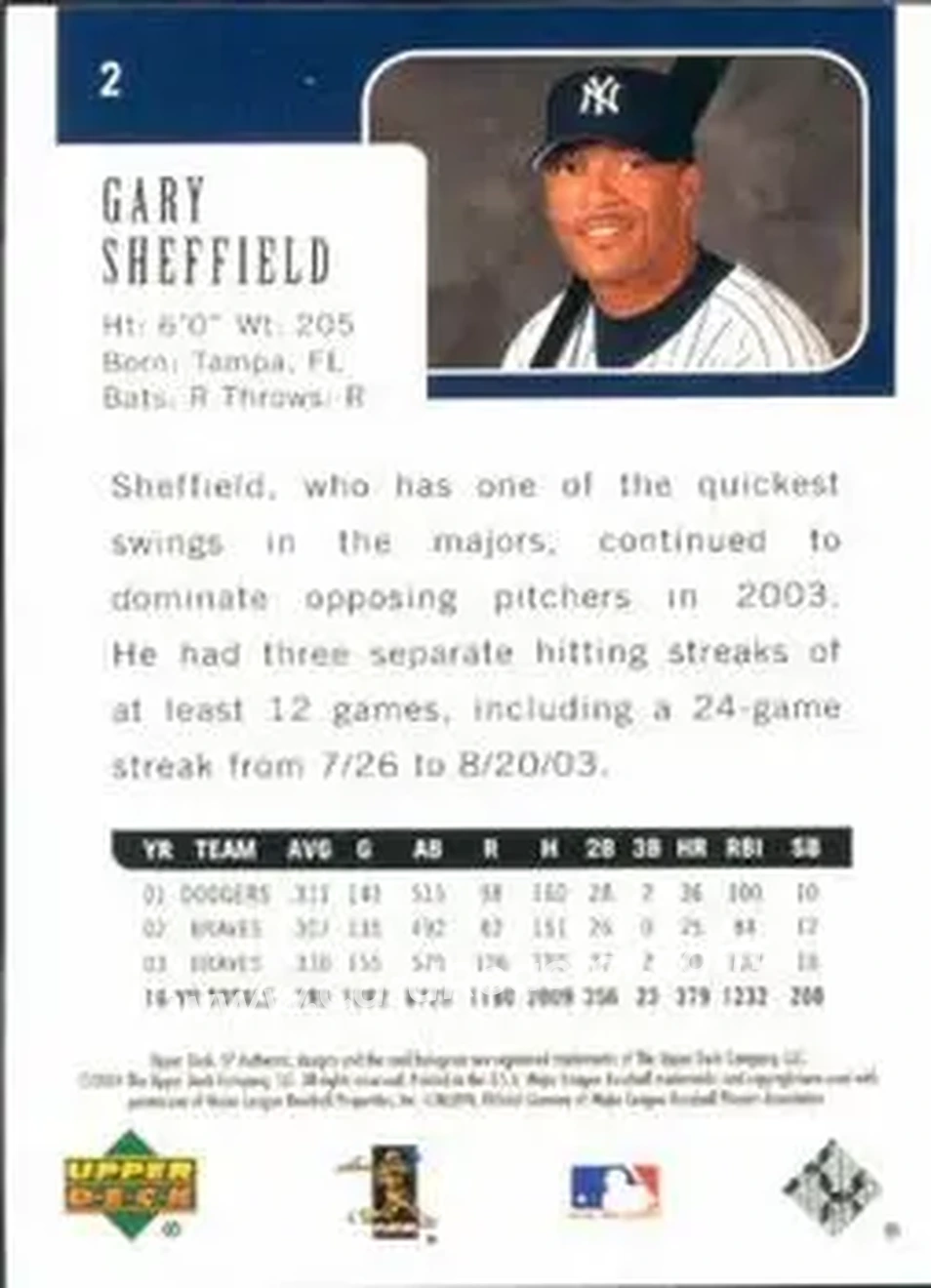 2004 SP Authentic #2 - Gary Sheffield - New York Yankees - Back