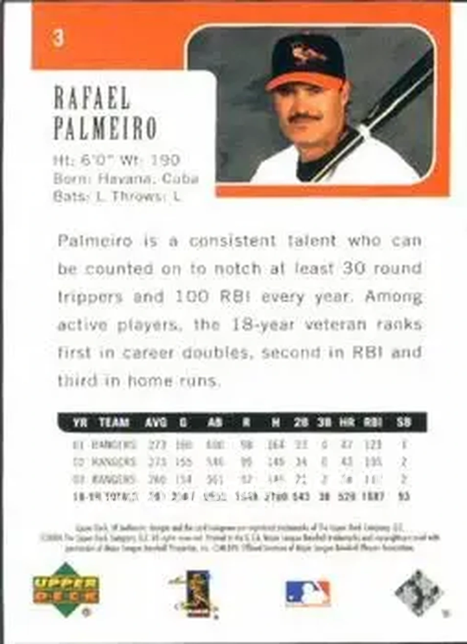 2004 SP Authentic #3 - Rafael Palmeiro - Baltimore Orioles - Back