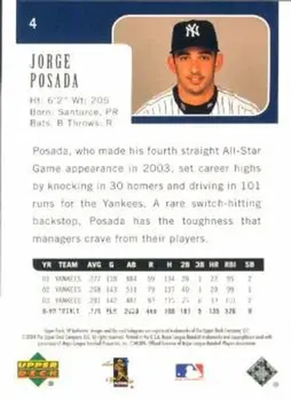 2004 SP Authentic #4 - Jorge Posada - New York Yankees - Back