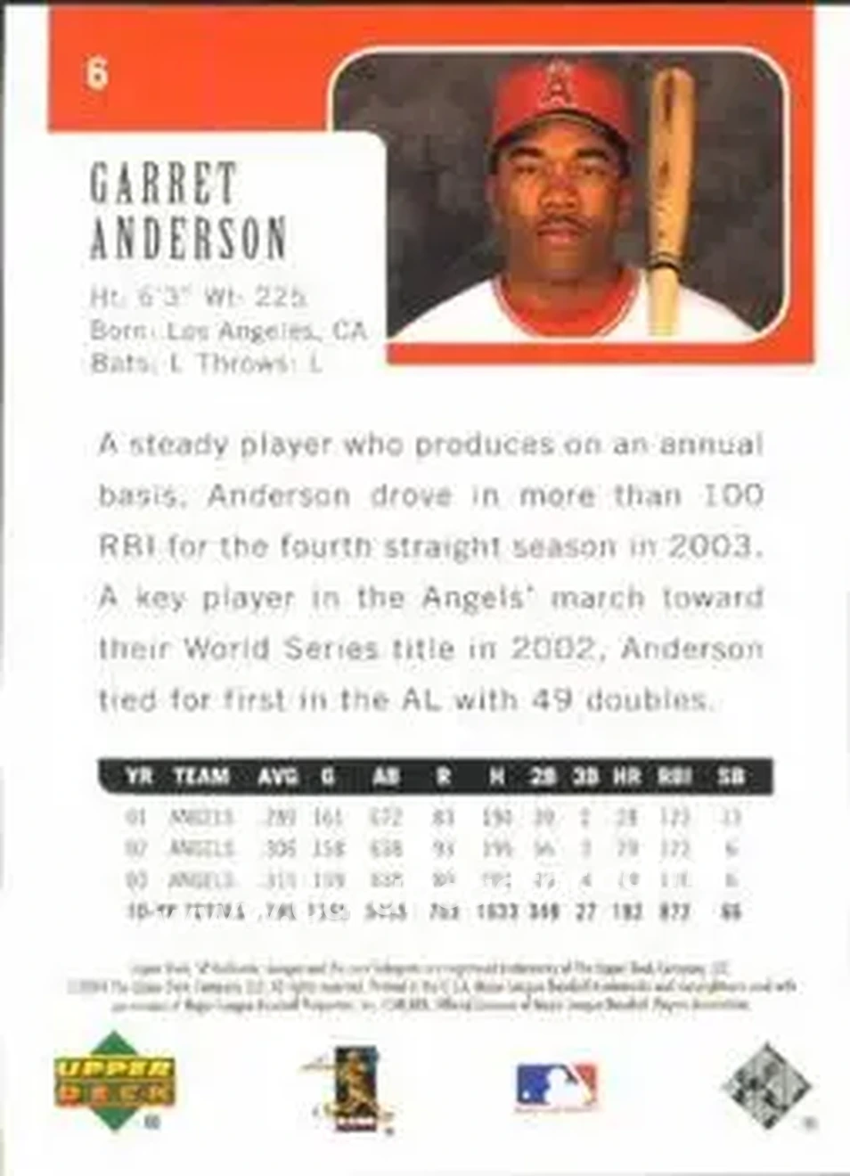 2004 SP Authentic #6 - Garret Anderson - Anaheim Angels - Back