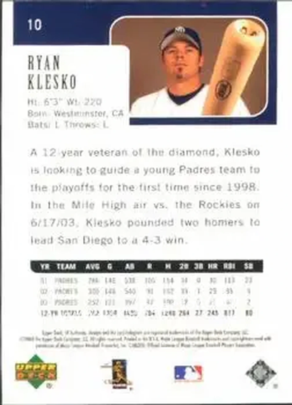 2004 SP Authentic #10 - Ryan Klesko - San Diego Padres - Back
