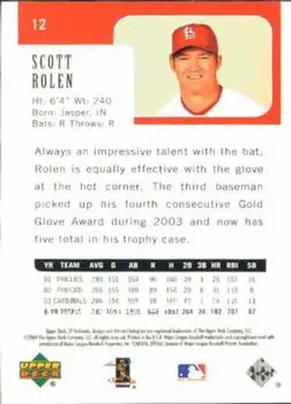 2004 SP Authentic #12 - Scott Rolen - St. Louis Cardinals - Back