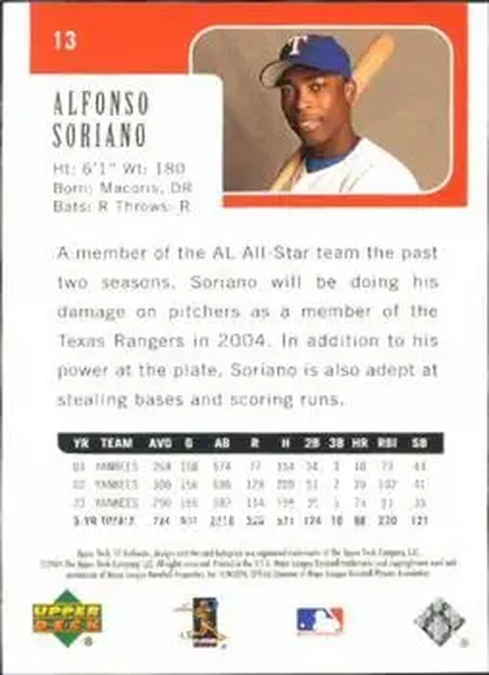 2004 SP Authentic #13 - Alfonso Soriano - Texas Rangers - Back