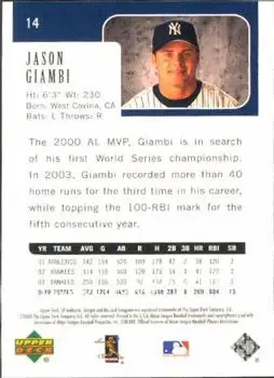 2004 SP Authentic #14 - Jason Giambi - New York Yankees - Back 2004 SP Authentic #14 - Jason Giambi - New York Yankees - Back