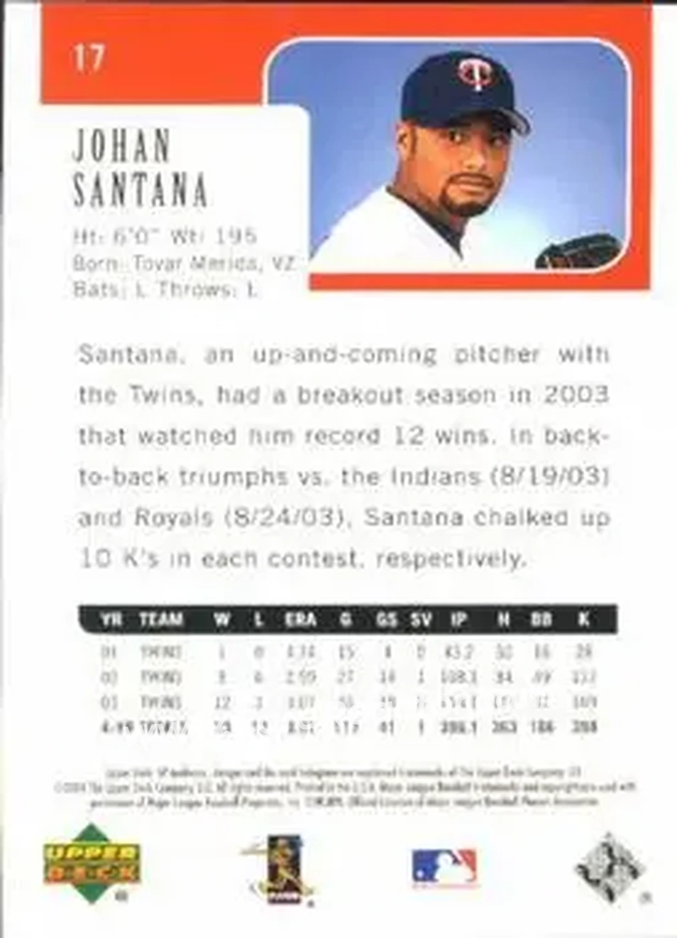 2004 SP Authentic #17 - Johan Santana - Minnesota Twins - Back