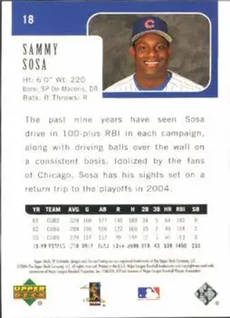2004 SP Authentic #18 - Sammy Sosa - Chicago Cubs - Back