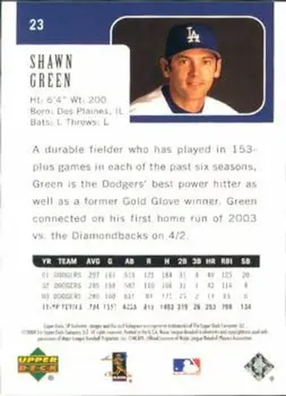 2004 SP Authentic #23 - Shawn Green - Los Angeles Dodgers - Back