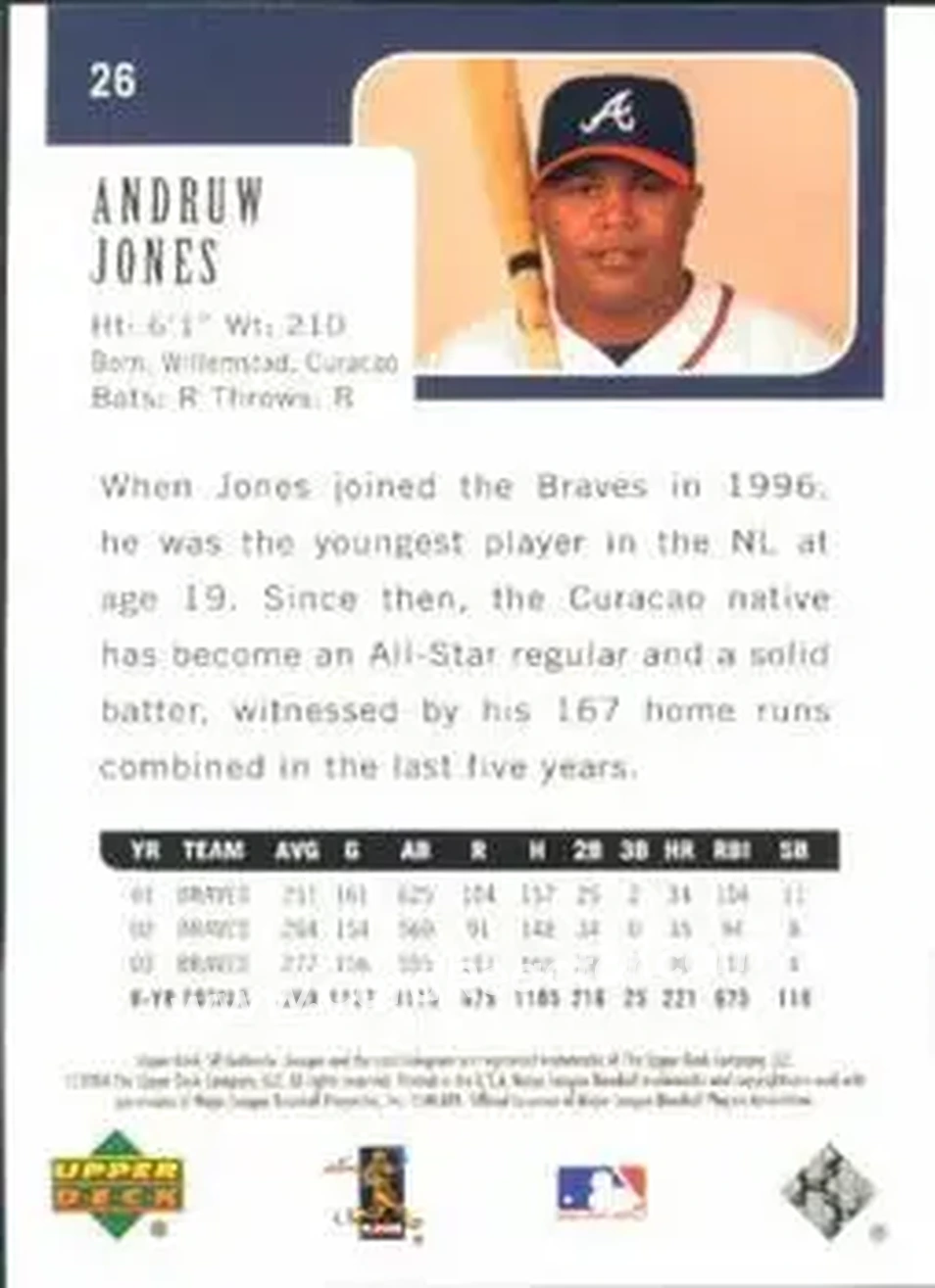 2004 SP Authentic #26 - Andruw Jones - Atlanta Braves - Back 2004 SP Authentic #26 - Andruw Jones - Atlanta Braves - Back