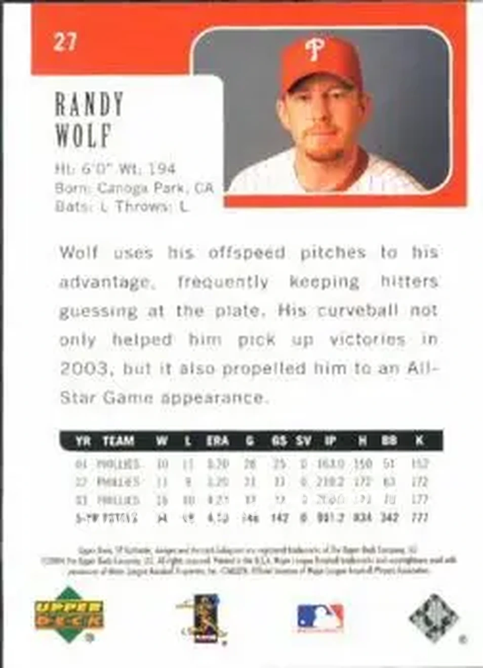 2004 SP Authentic #27 - Randy Wolf - Philadelphia Phillies - Back