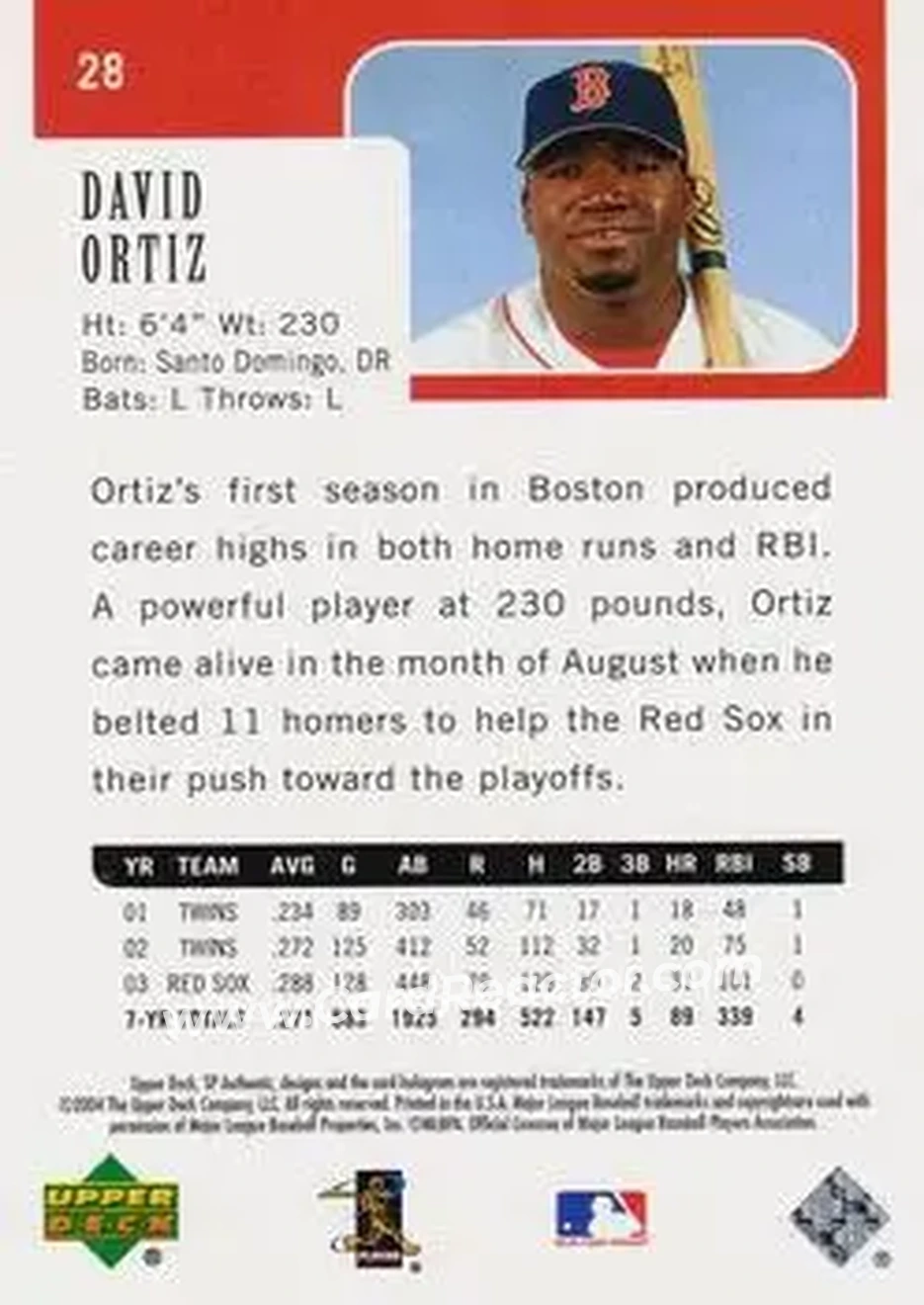 2004 SP Authentic #28 - David Ortiz - Boston Red Sox - Back