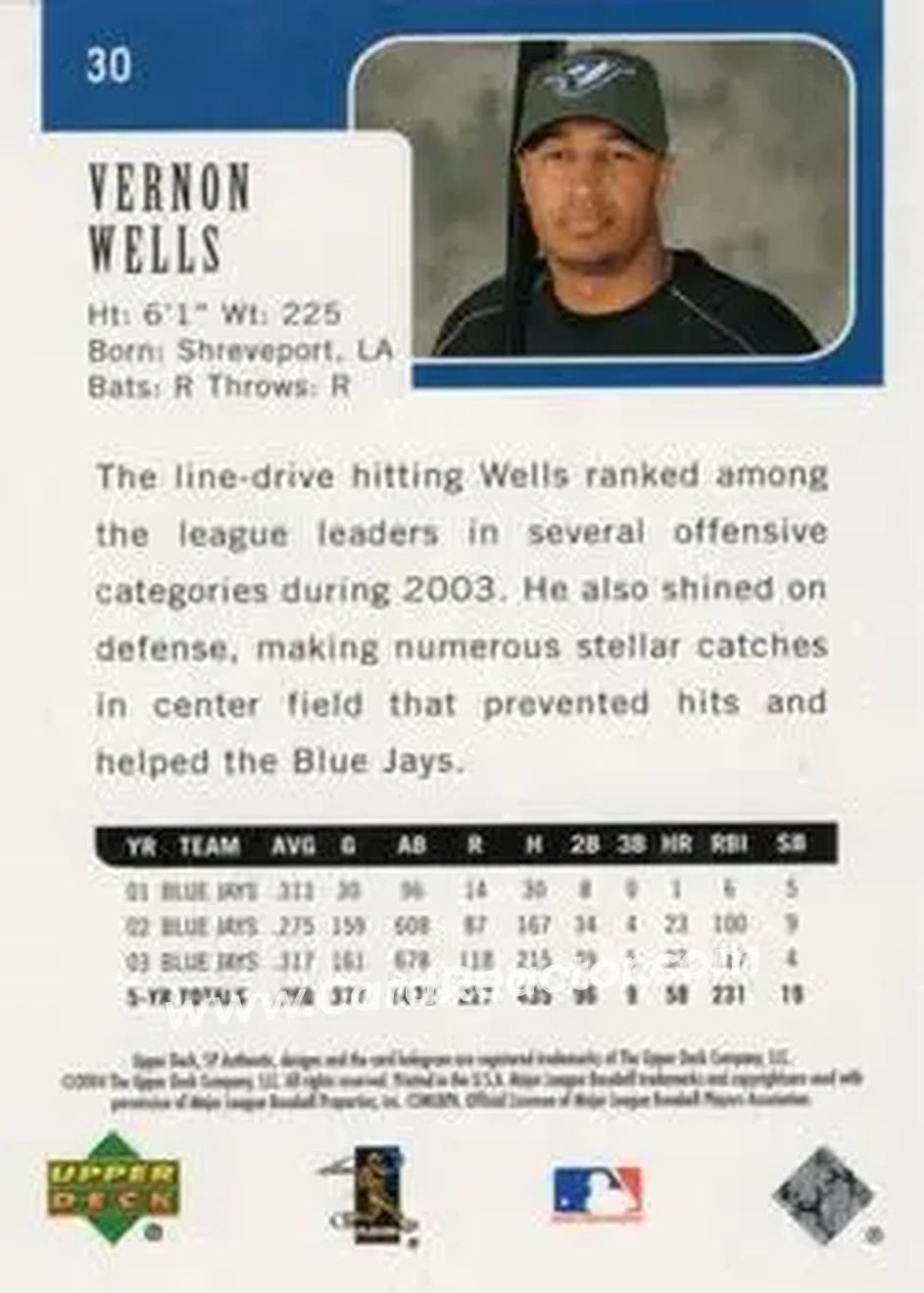 2004 SP Authentic #30 - Vernon Wells - Toronto Blue Jays - Back