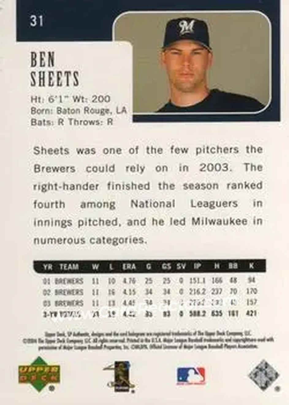 2004 SP Authentic #31 - Ben Sheets - Milwaukee Brewers - Back 2004 SP Authentic #31 - Ben Sheets - Milwaukee Brewers - Back