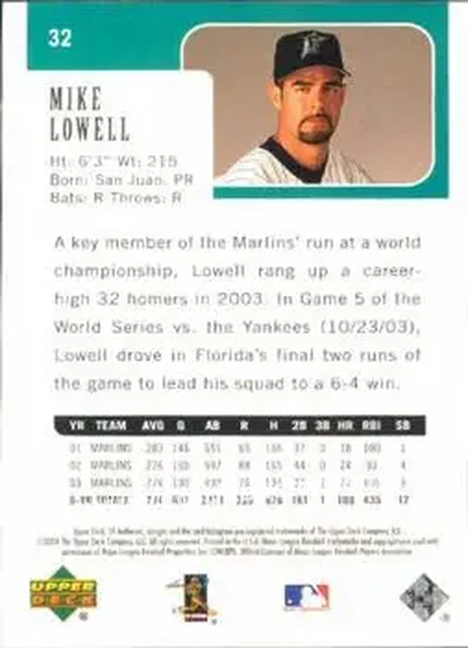 2004 SP Authentic #32 - Mike Lowell - Florida Marlins - Back