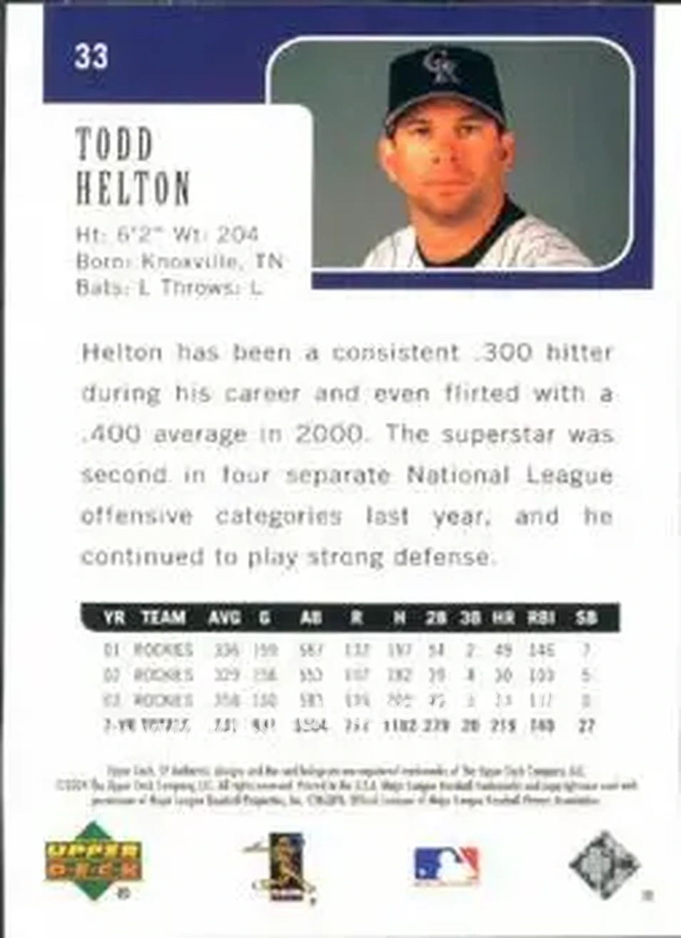2004 SP Authentic #33 - Todd Helton - Colorado Rockies - Back