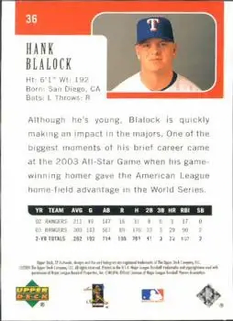 2004 SP Authentic #36 - Hank Blalock - Texas Rangers - Back
