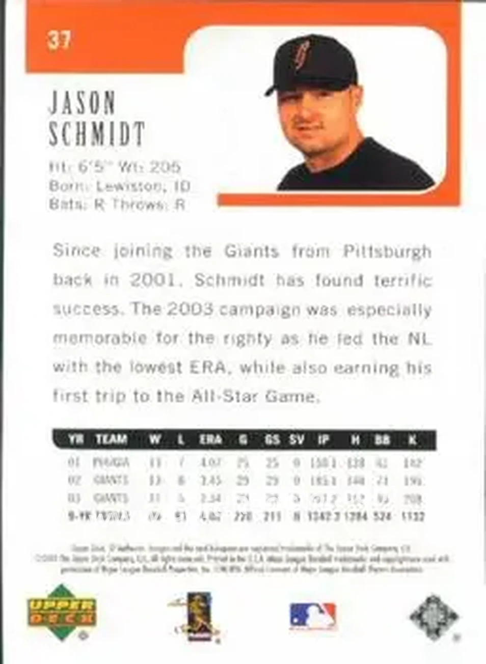 2004 SP Authentic #37 - Jason Schmidt - San Francisco Giants - Back 2004 SP Authentic #37 - Jason Schmidt - San Francisco Giants - Back