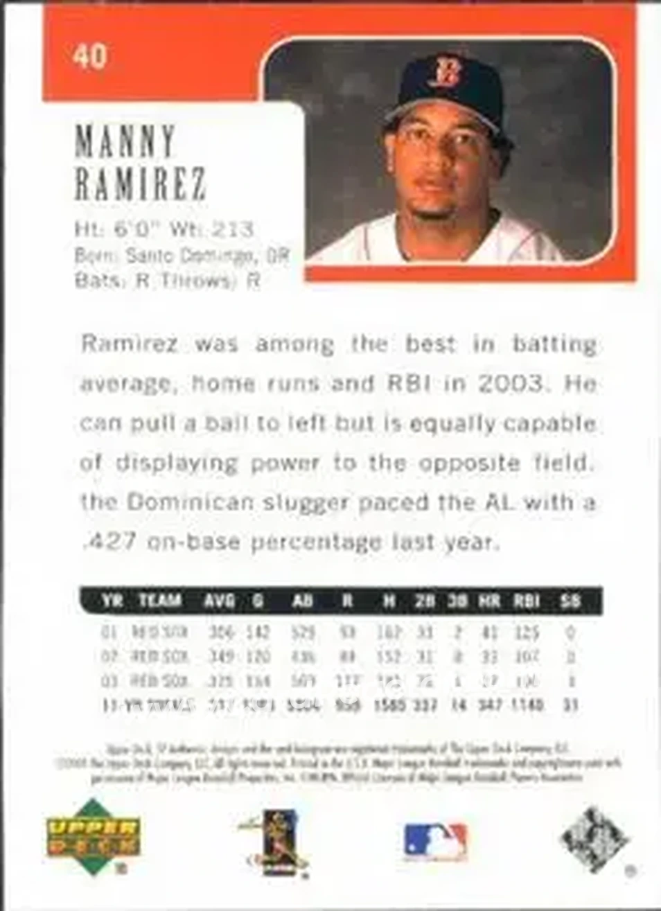 2004 SP Authentic #40 - Manny Ramirez - Boston Red Sox - Back
