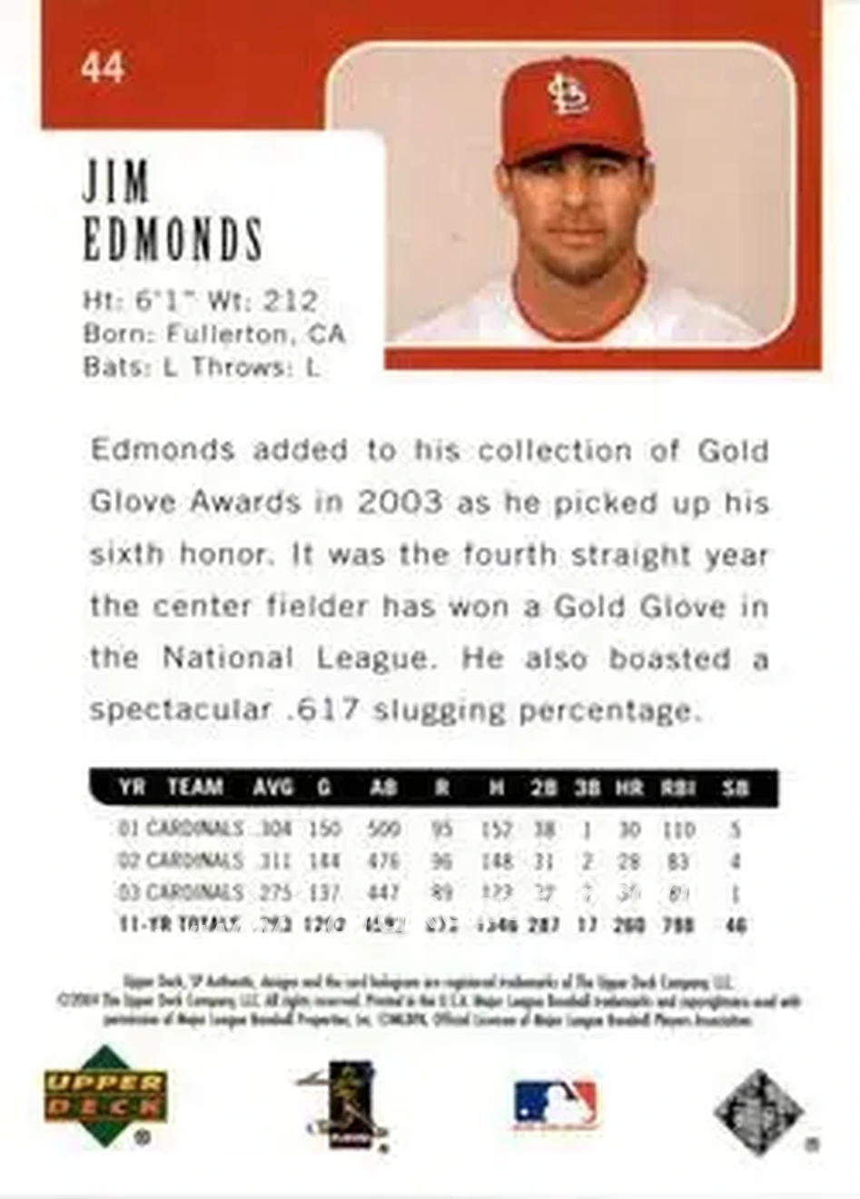 2004 SP Authentic #44 - Jim Edmonds - St. Louis Cardinals - Back