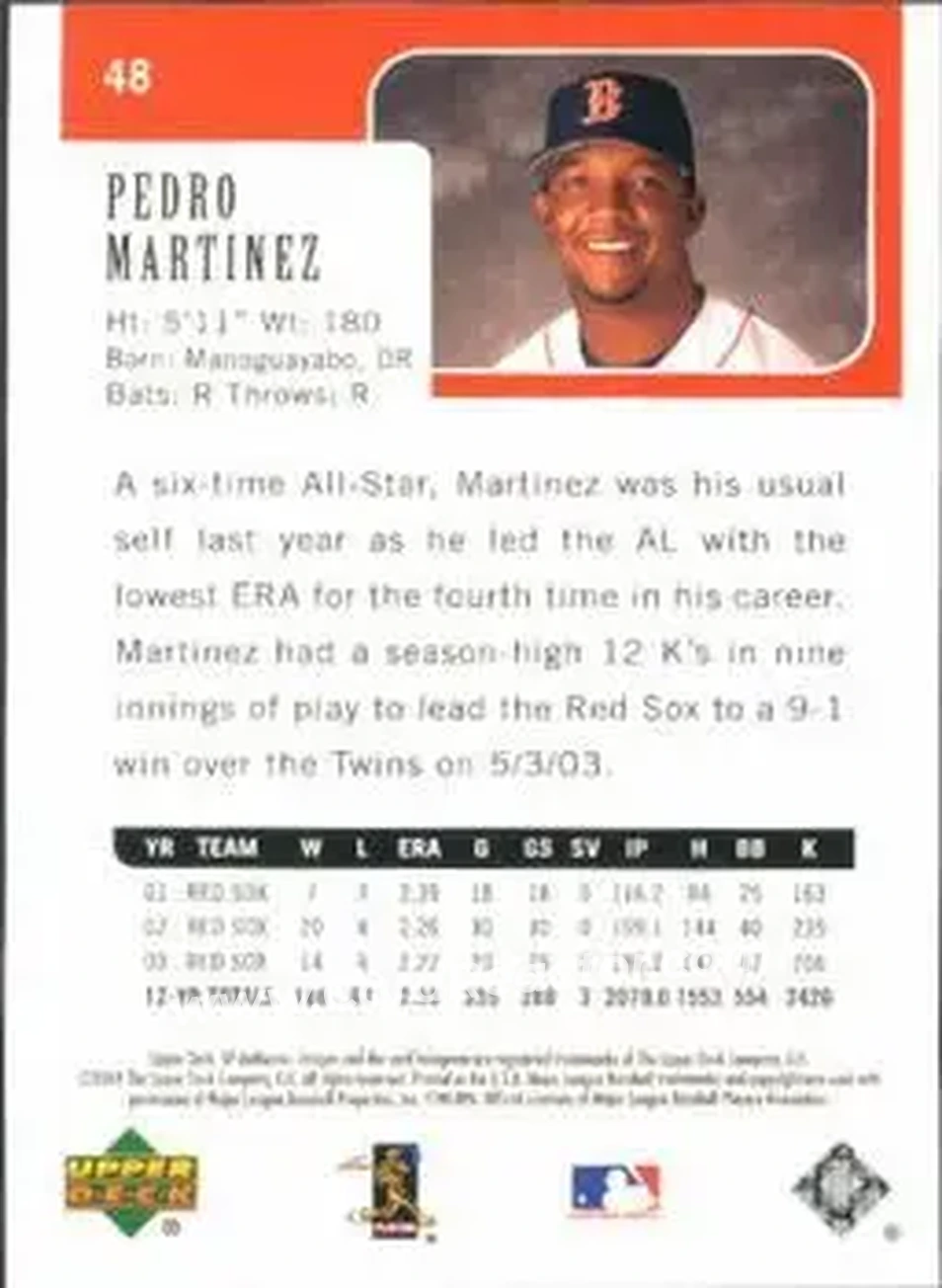 2004 SP Authentic #48 - Pedro Martinez - Boston Red Sox - Back