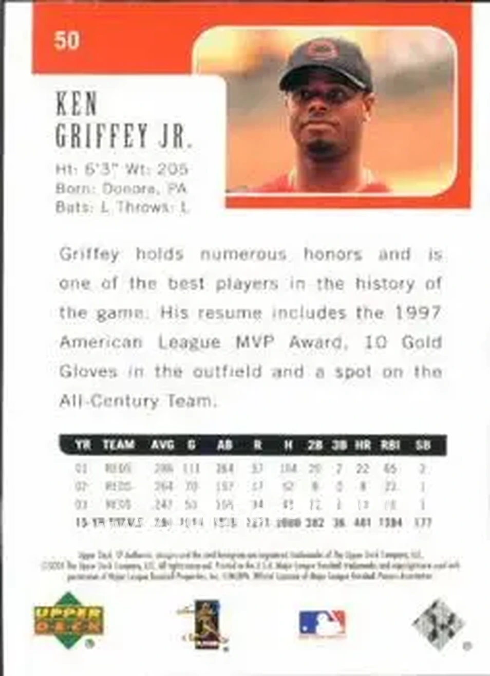 2004 SP Authentic #50 - Ken Griffey Jr. - Cincinnati Reds - Back