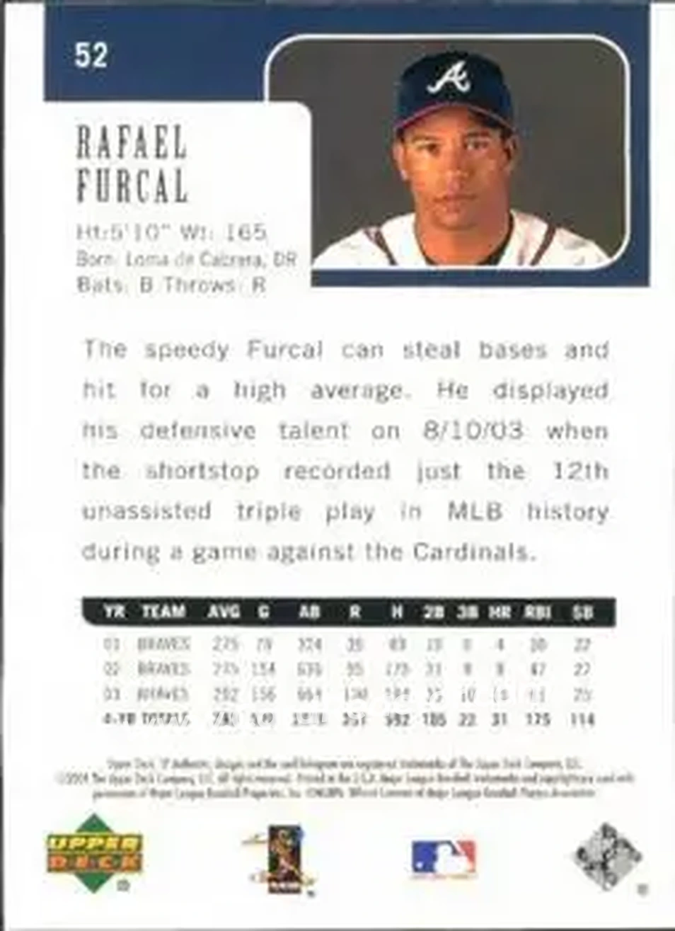 2004 SP Authentic #52 - Rafael Furcal - Atlanta Braves - Back