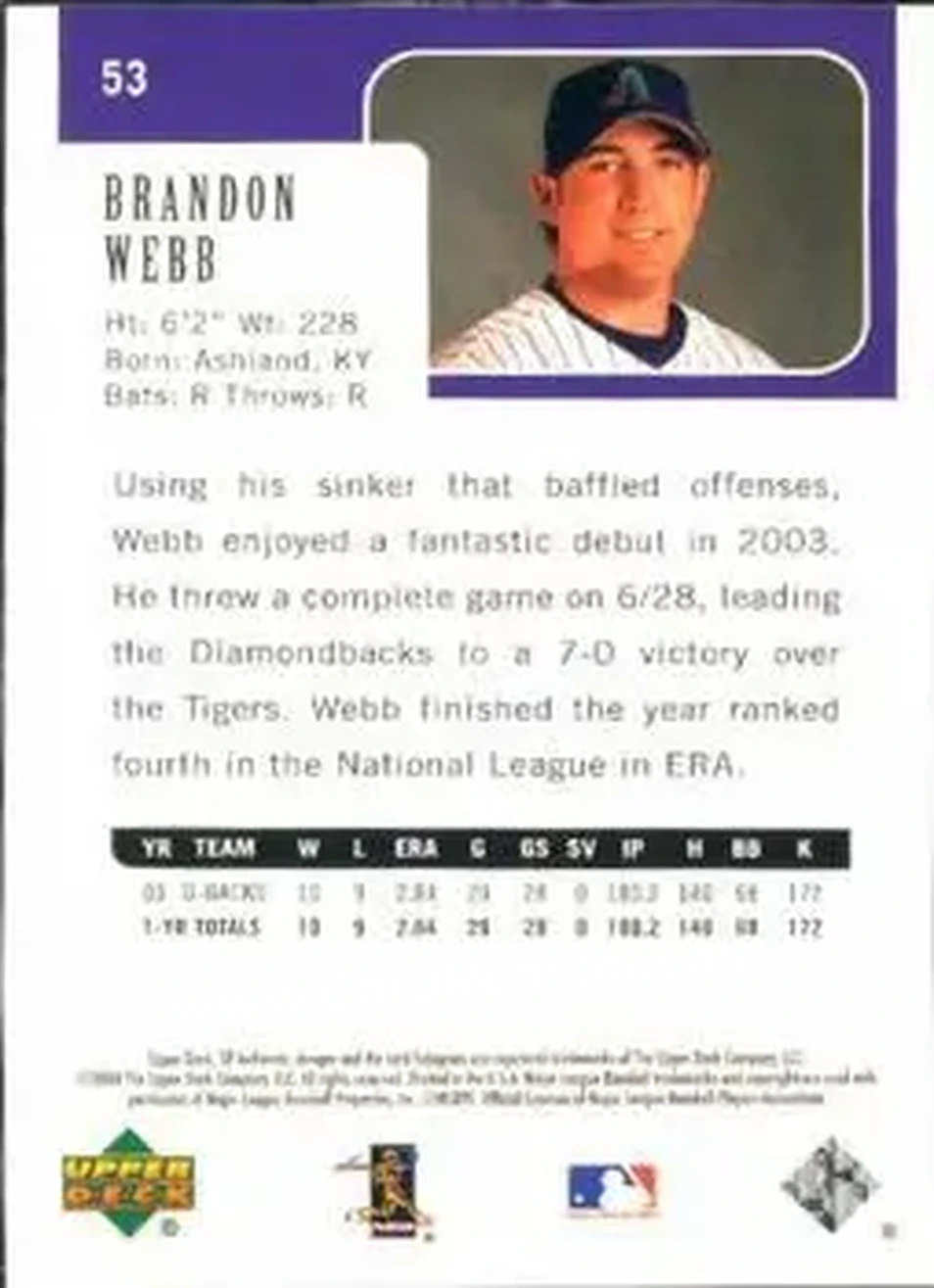 2004 SP Authentic #53 - Brandon Webb - Arizona Diamondbacks - Back 2004 SP Authentic #53 - Brandon Webb - Arizona Diamondbacks - Back