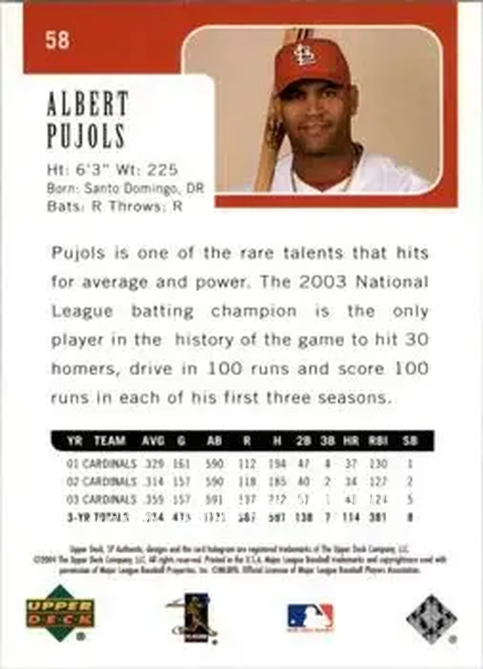 2004 SP Authentic #58 - Albert Pujols - St. Louis Cardinals - Back