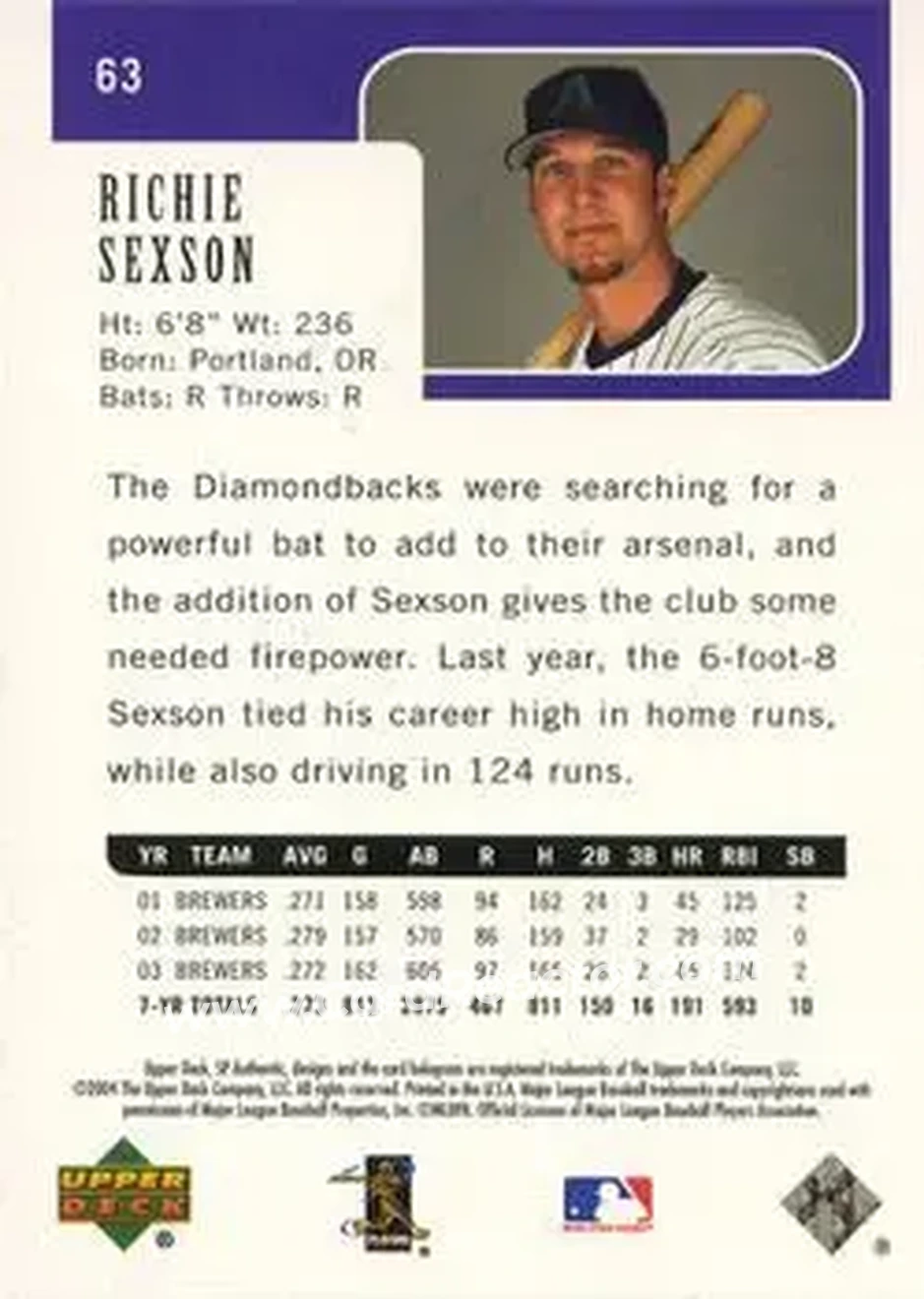2004 SP Authentic #63 - Richie Sexson - Arizona Diamondbacks - Back