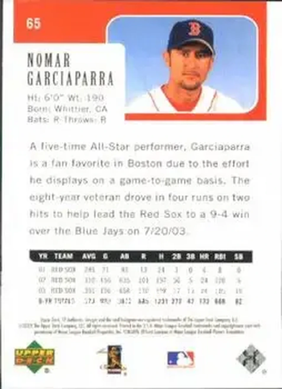 2004 SP Authentic #65 - Nomar Garciaparra - Boston Red Sox - Back