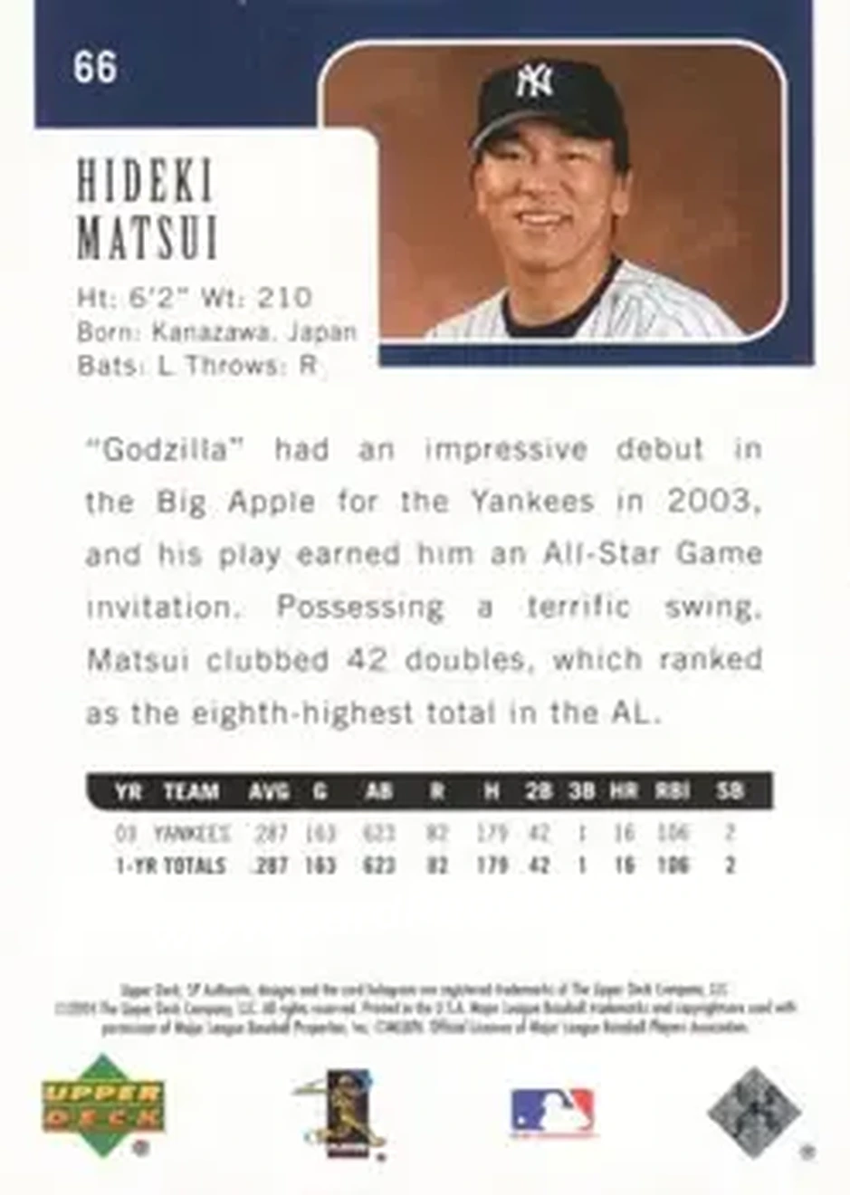 2004 SP Authentic #66 - Hideki Matsui - New York Yankees - Back 2004 SP Authentic #66 - Hideki Matsui - New York Yankees - Back