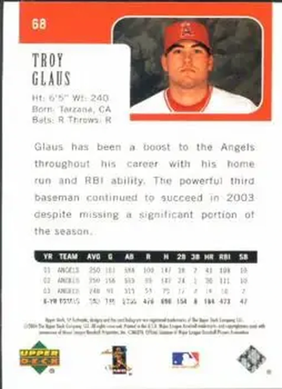 2004 SP Authentic #68 - Troy Glaus - Anaheim Angels - Back