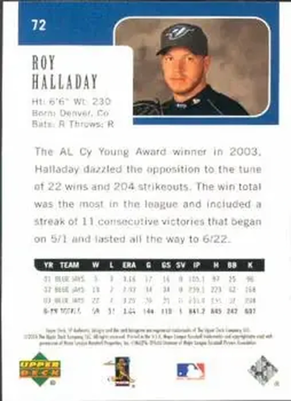 2004 SP Authentic #72 - Roy Halladay - Toronto Blue Jays - Back