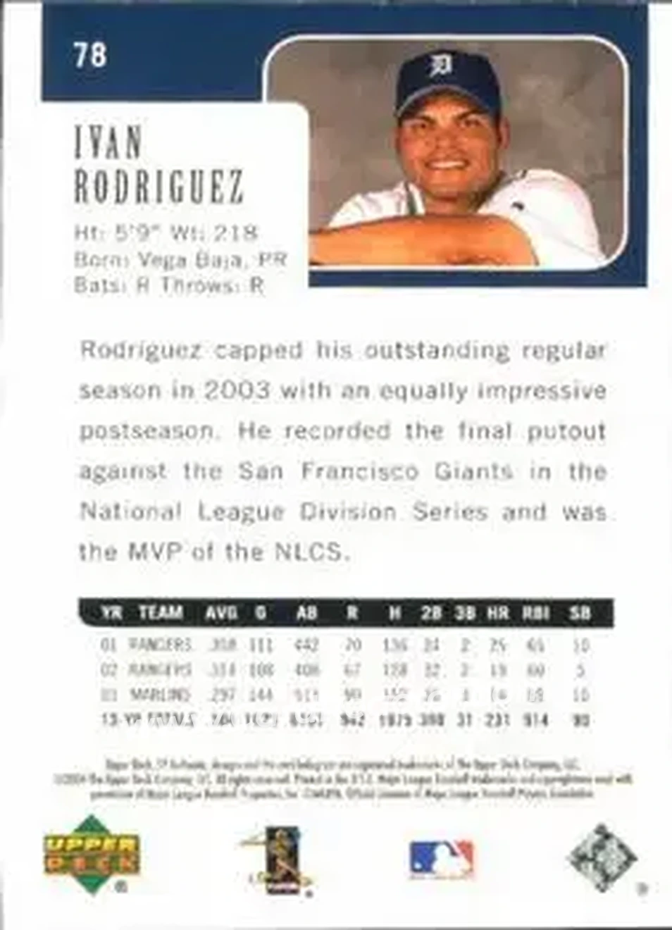 2004 SP Authentic #78 - Ivan Rodriguez - Detroit Tigers - Back