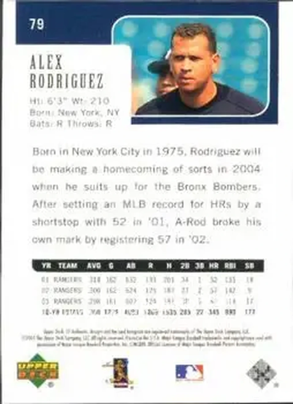 2004 SP Authentic #79 - Alex Rodriguez - New York Yankees - Back