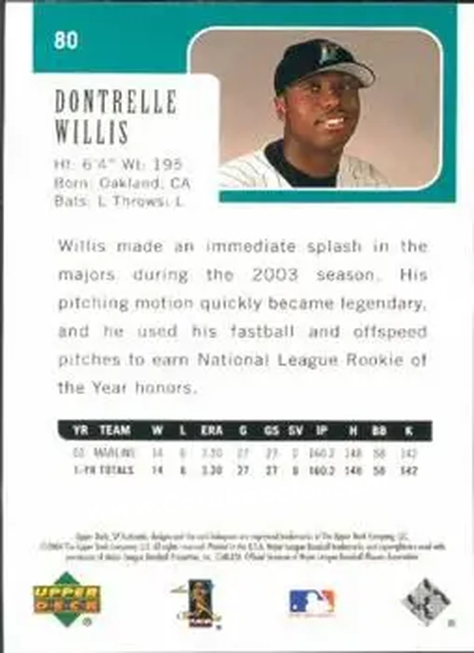 2004 SP Authentic #80 - Dontrelle Willis - Florida Marlins - Back
