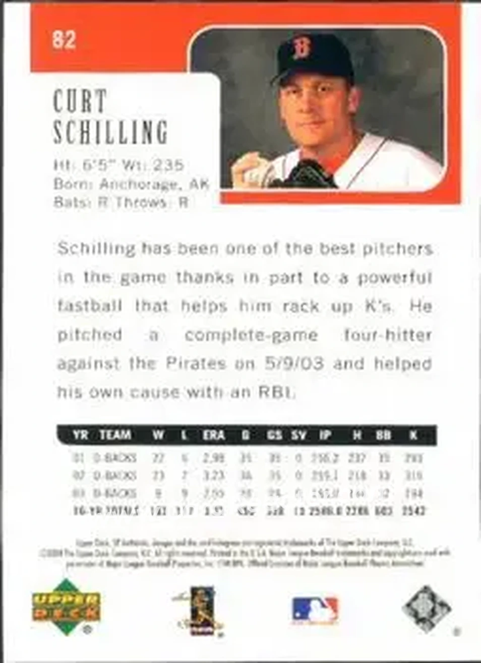 2004 SP Authentic #82 - Curt Schilling - Boston Red Sox - Back