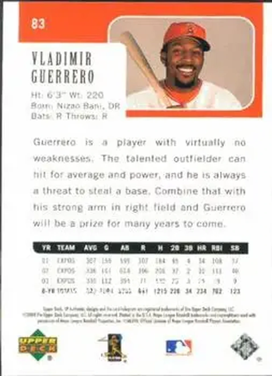 2004 SP Authentic #83 - Vladimir Guerrero - Anaheim Angels - Back