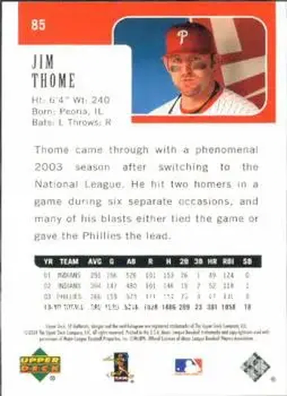 2004 SP Authentic #85 - Jim Thome - Philadelphia Phillies - Back