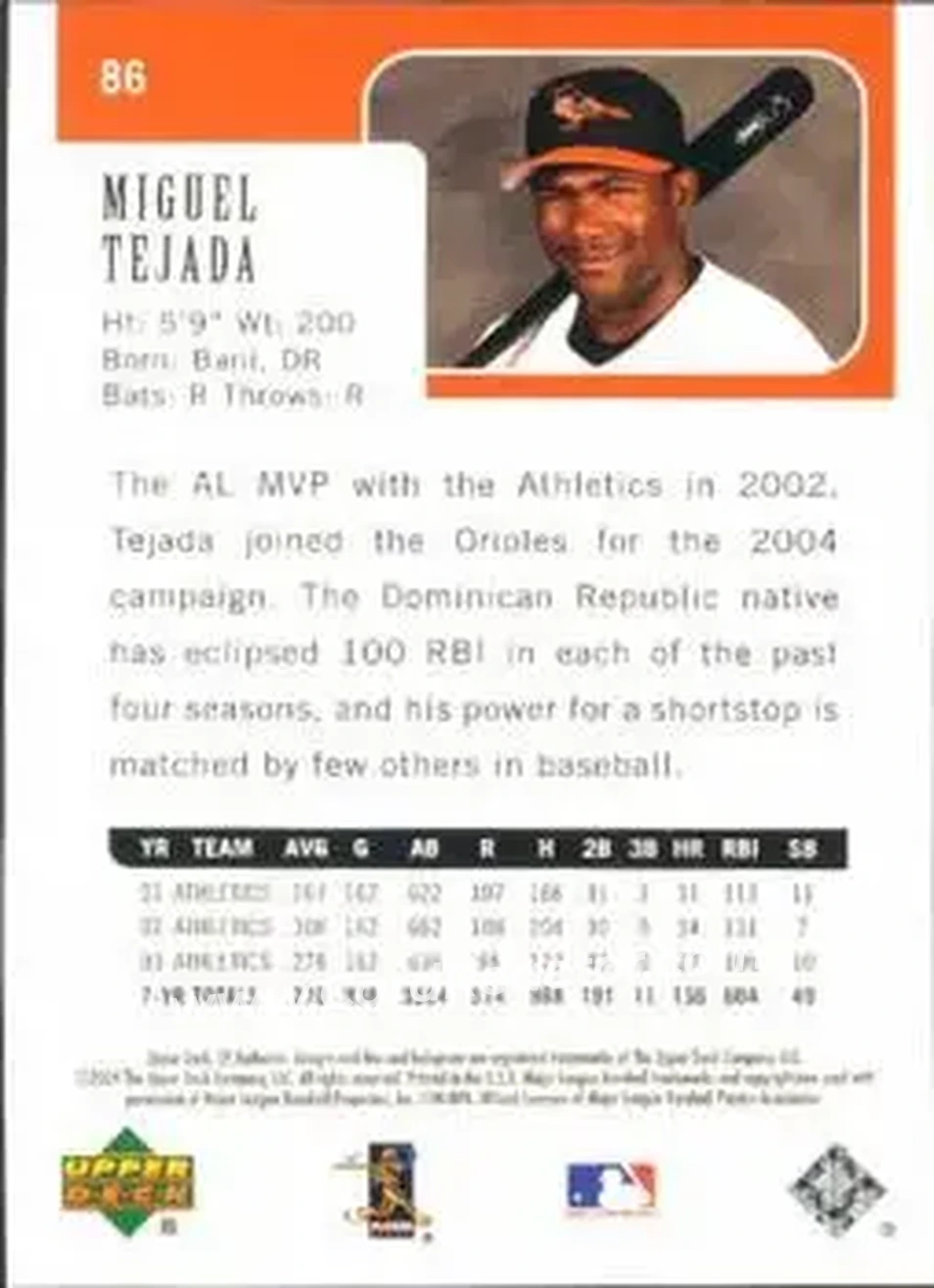 2004 SP Authentic #86 - Miguel Tejada - Baltimore Orioles - Back