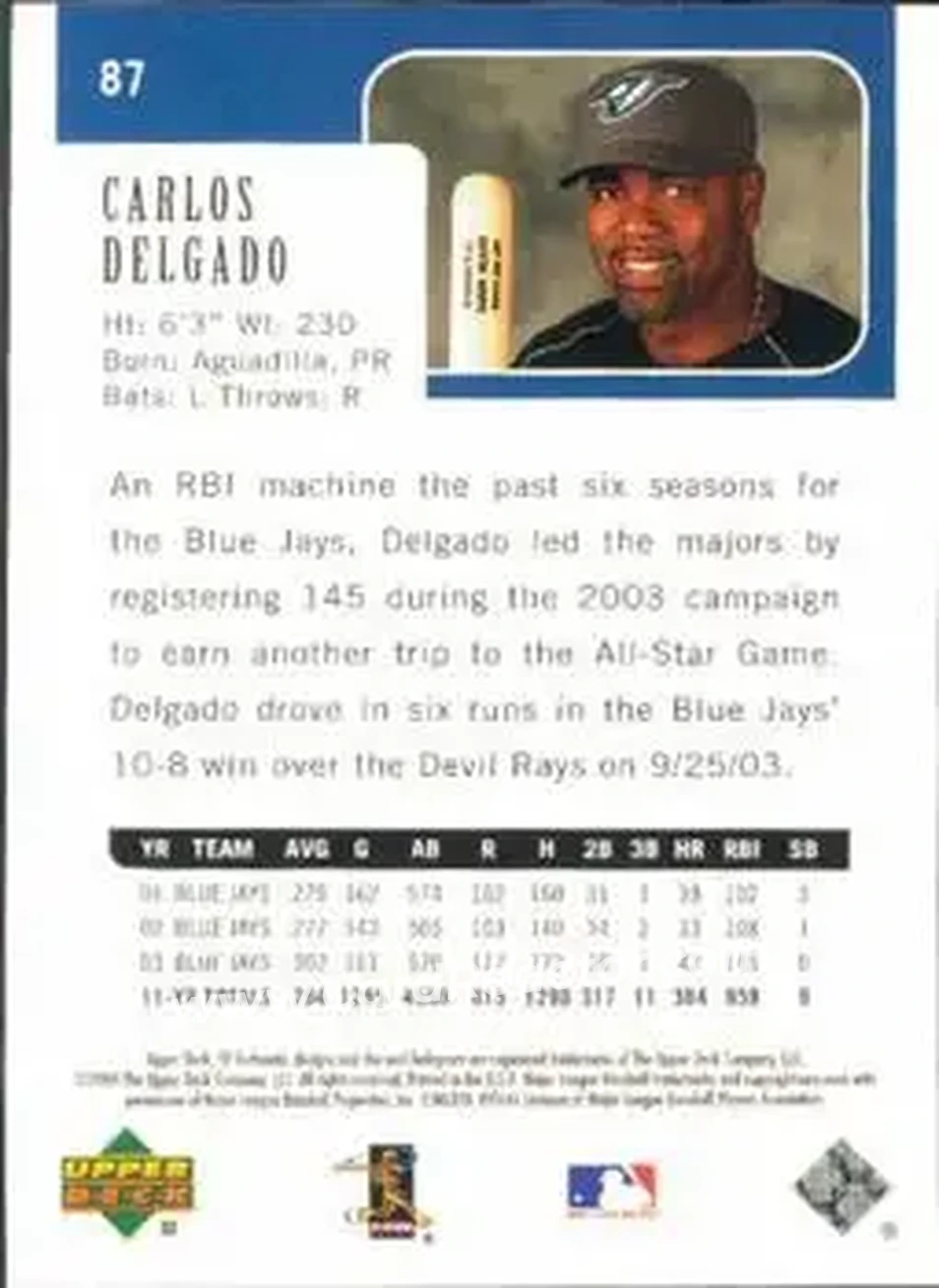 2004 SP Authentic #87 - Carlos Delgado - Toronto Blue Jays - Back