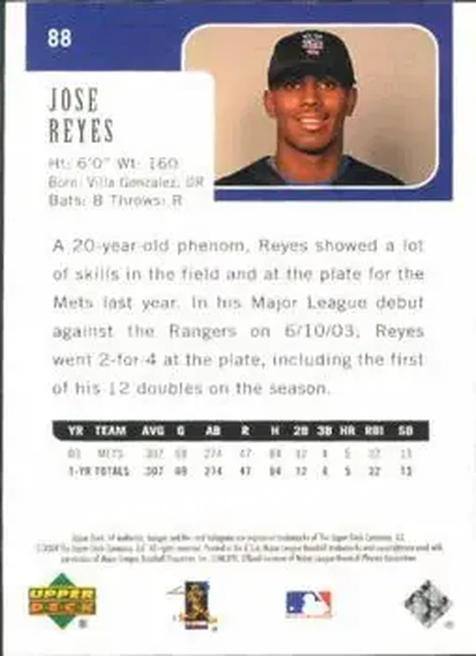 2004 SP Authentic #88 - Jose Reyes - New York Mets - Back