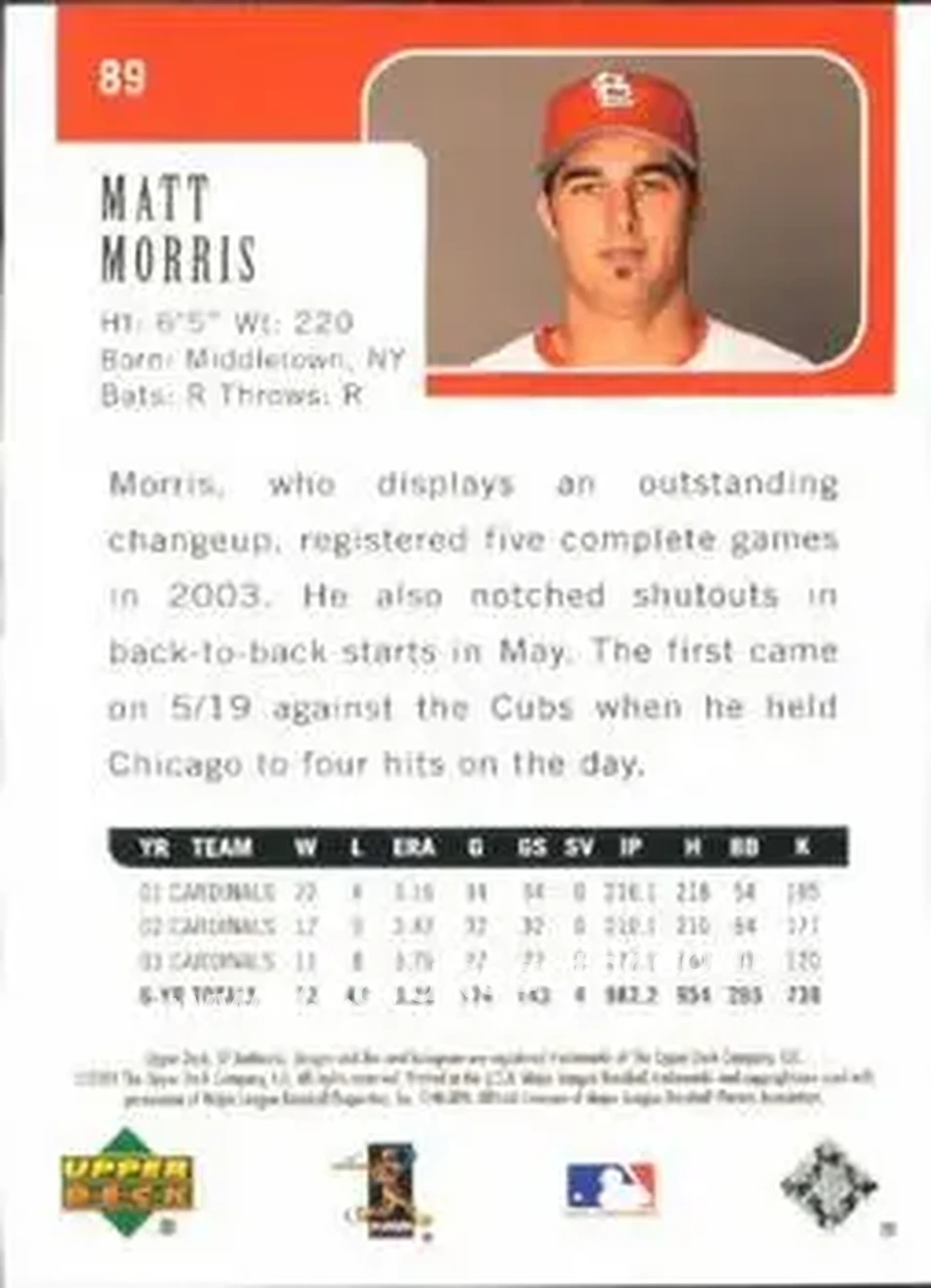 2004 SP Authentic #89 - Matt Morris - St. Louis Cardinals - Back