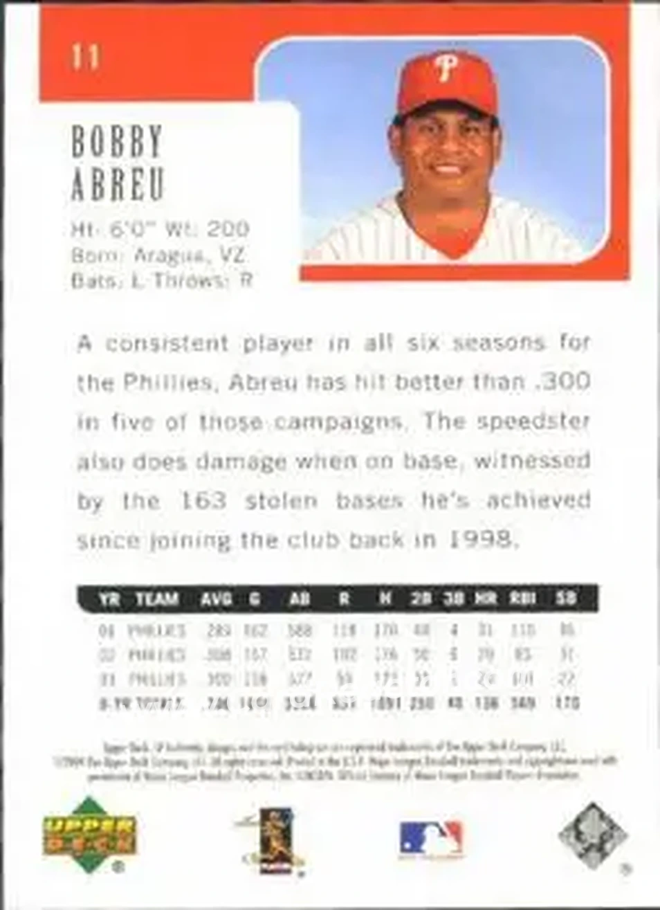 2004 SP Authentic #11 - Bob Abreu - Philadelphia Phillies - Back
