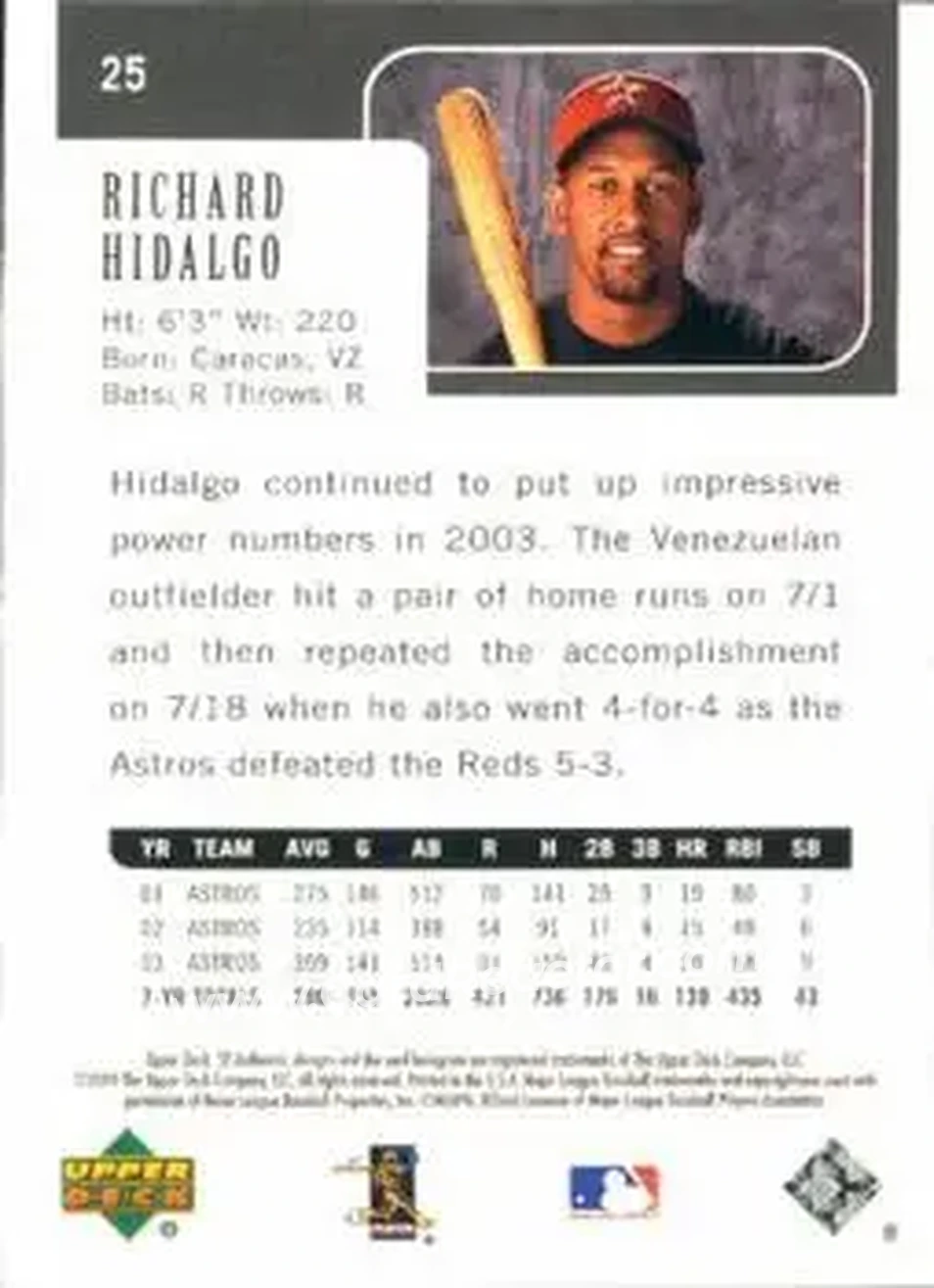 2004 SP Authentic #25 - Richard Hidalgo - Houston Astros - Back