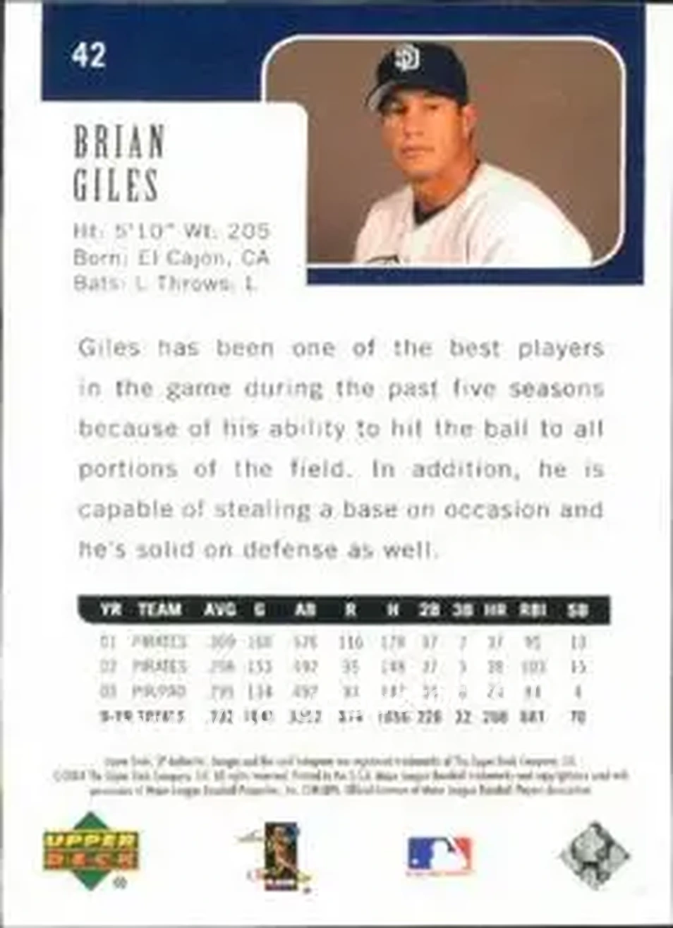 2004 SP Authentic #42 - Brian Giles - San Diego Padres - Back