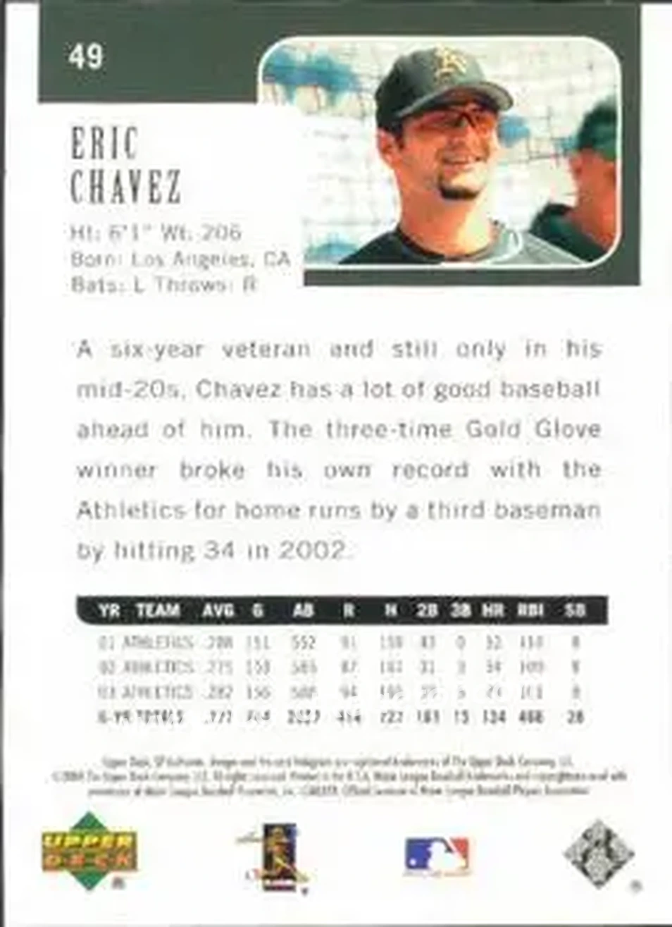 2004 SP Authentic #49 - Eric Chavez - Oakland Athletics - Back