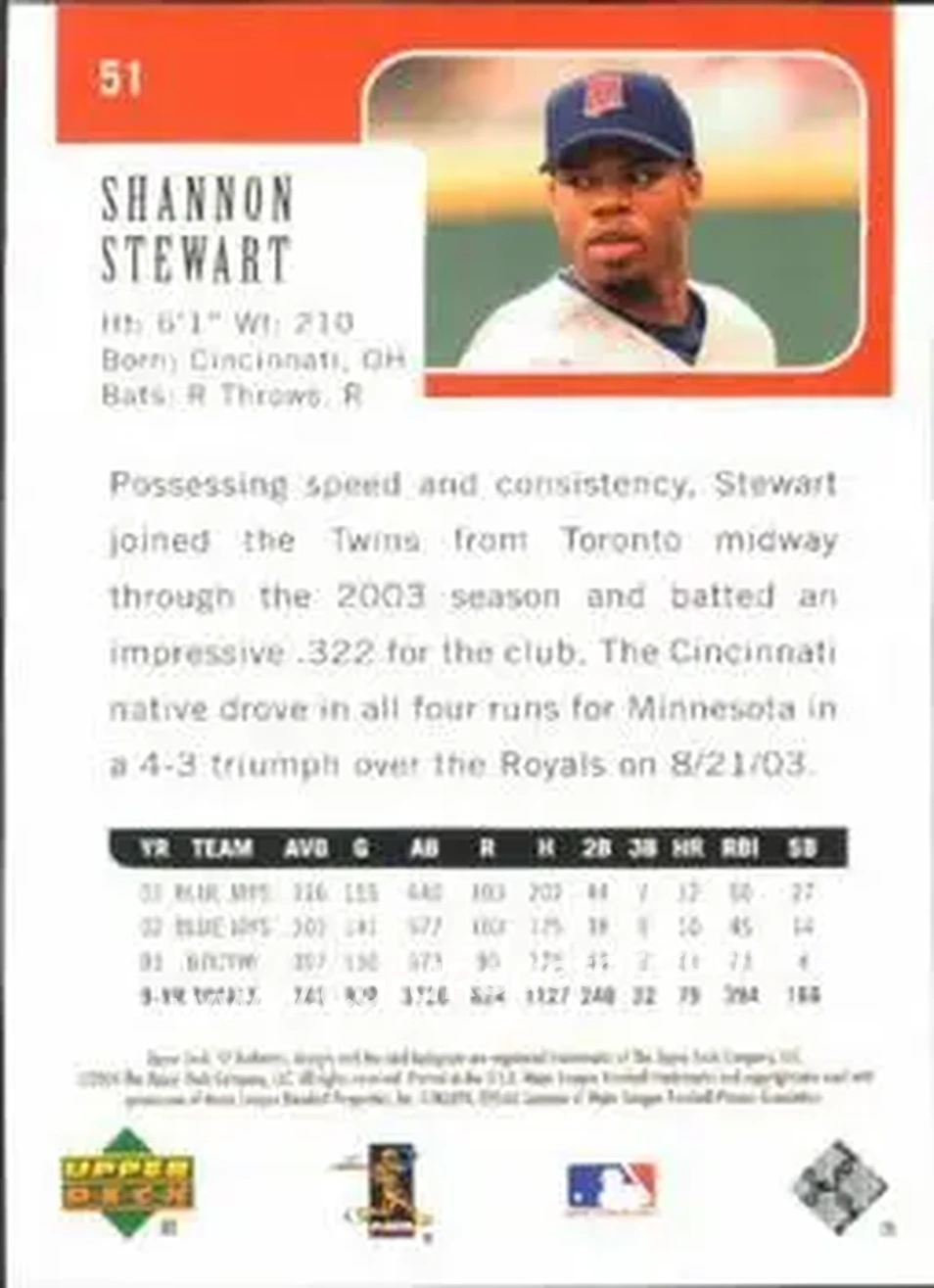 2004 SP Authentic #51 - Shannon Stewart - Minnesota Twins - Back