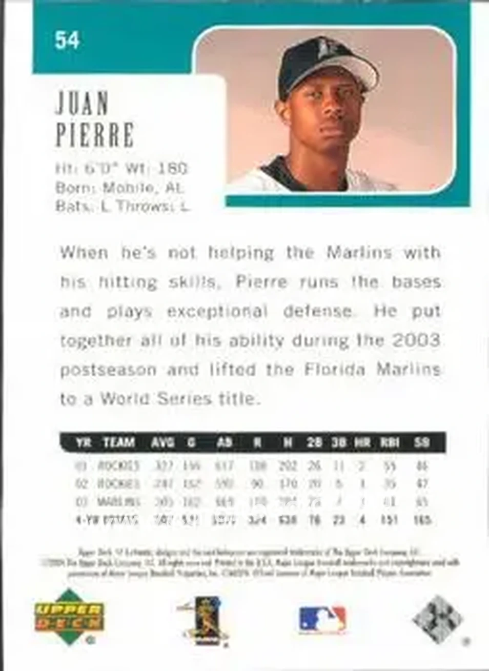 2004 SP Authentic #54 - Juan Pierre - Florida Marlins - Back